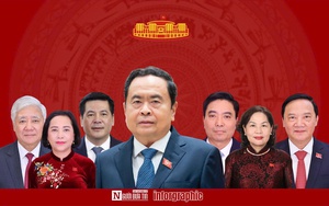 [Info] Ch&acirc;n dung Ph&oacute; Chủ tịch Quốc hội Nguyễn Hồng Di&ecirc;n- Ảnh 2.