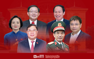 &Ocirc;ng Đ&ocirc;n Tuấn Phong giữ chức Ph&oacute; Chủ nhiệm Văn ph&ograve;ng Ch&iacute;nh phủ - Ảnh 4.