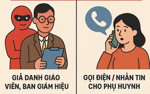 Đang "nợ &aacute;n" 10 năm t&ugrave; v&igrave; nu&ocirc;i con nhỏ, nữ qu&aacute;i tiếp tục lừa 3 nạn nh&acirc;n gần 700 triệu đồng - Ảnh 4.