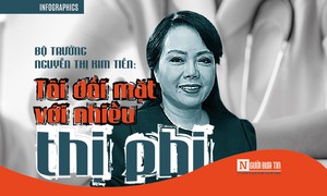 Nguyên Bộ trưởng Y tế Nguyễn Thị Kim Tiến bị đề nghị kỷ luật - Ảnh 3.