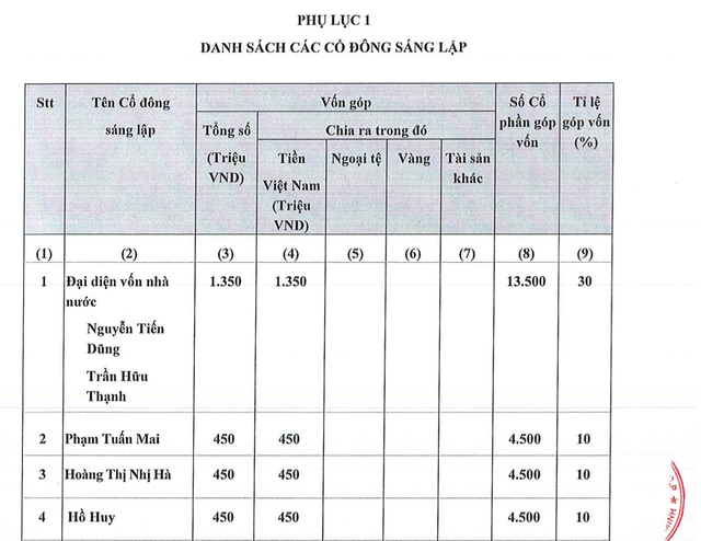 Trùm buôn Mercedes - Benz Haxaco "tăng ga" vượt khó- Ảnh 1.