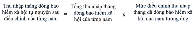 Mức điều chỉnh tiền lương, thu nhập tháng đã đóng BHXH theo đề xuất mới - Ảnh 3.