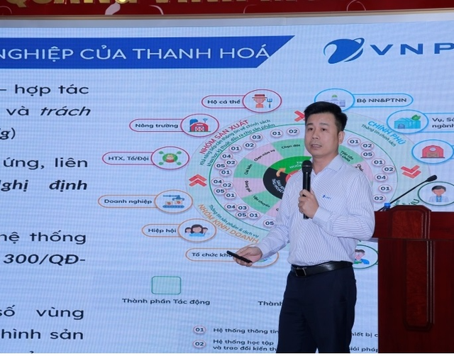 Thanh Hóa quyết tâm lọt top 10 cả nước về chuyển đổi số vào năm 2025- Ảnh 2.