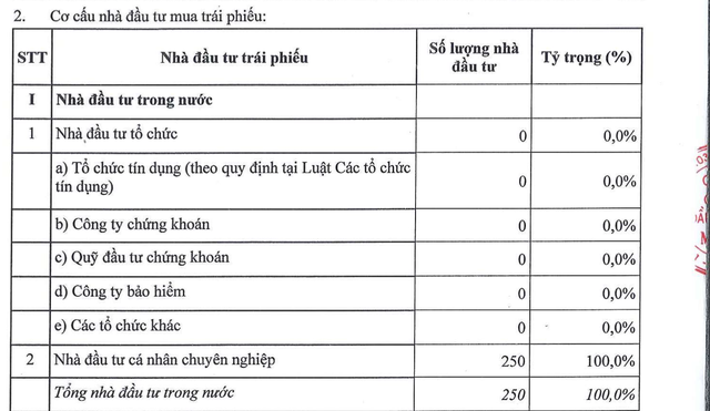 Những dấu chân thầm lặng của doanh nhân Nguyễn Tiến Dũng và Gami Group- Ảnh 5.