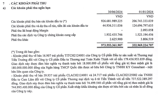 Chứng khoán Everest và những thương vụ trái phiếu liên quan Gami Group- Ảnh 3.