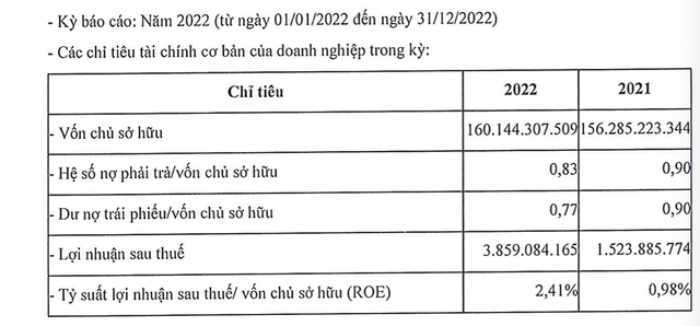 Xử lý rác thải và Năng lượng EU bị xử phạt 92,5 triệu đồng- Ảnh 1.