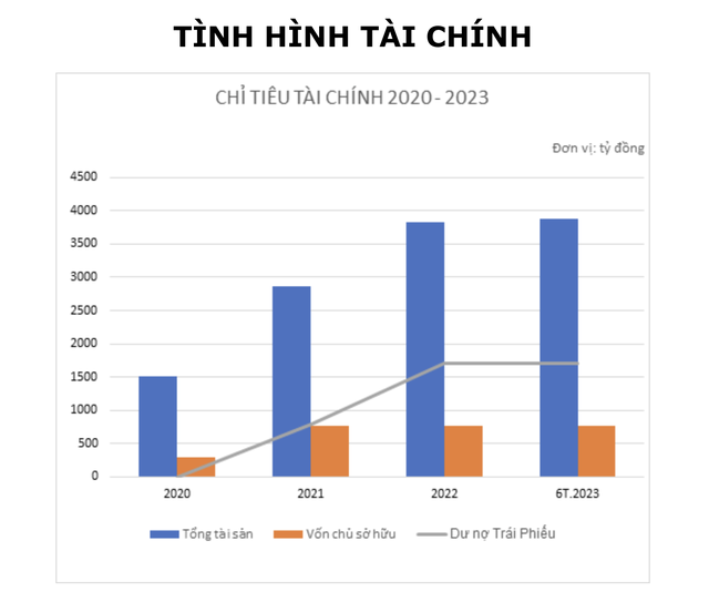 Hé mở về ông chủ dự án gần 4.800 tỷ đồng tại Ninh Thuận mới bị tạm hoãn xuất cảnh- Ảnh 5.