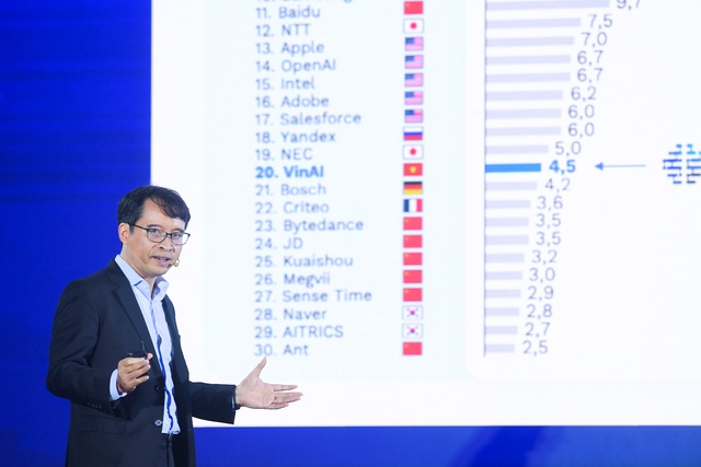 Nh&agrave; khoa học VinFuture l&yacute; giải v&igrave; sao AI kh&ocirc;ng thể th&ocirc;ng minh được như con người- Ảnh 4.