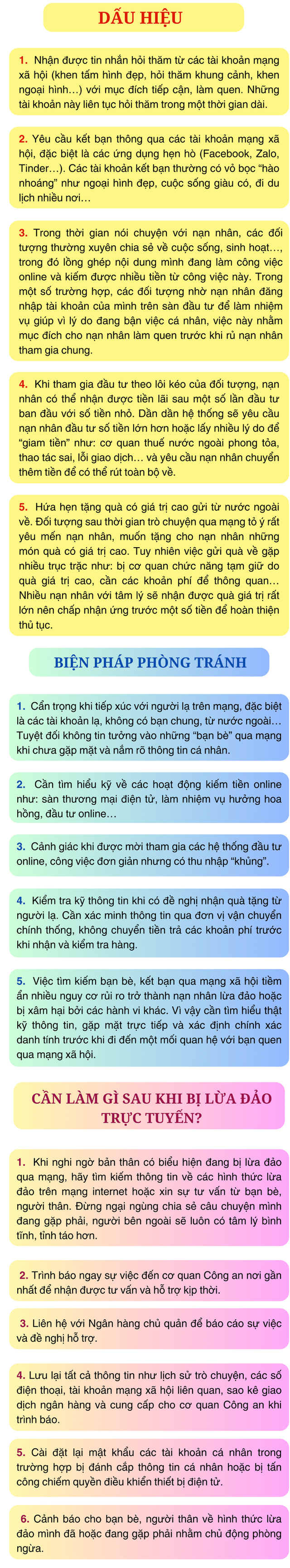 Nhận biết, phòng tránh lừa đảo tình cảm rồi dụ đầu tư tài chính- Ảnh 1.