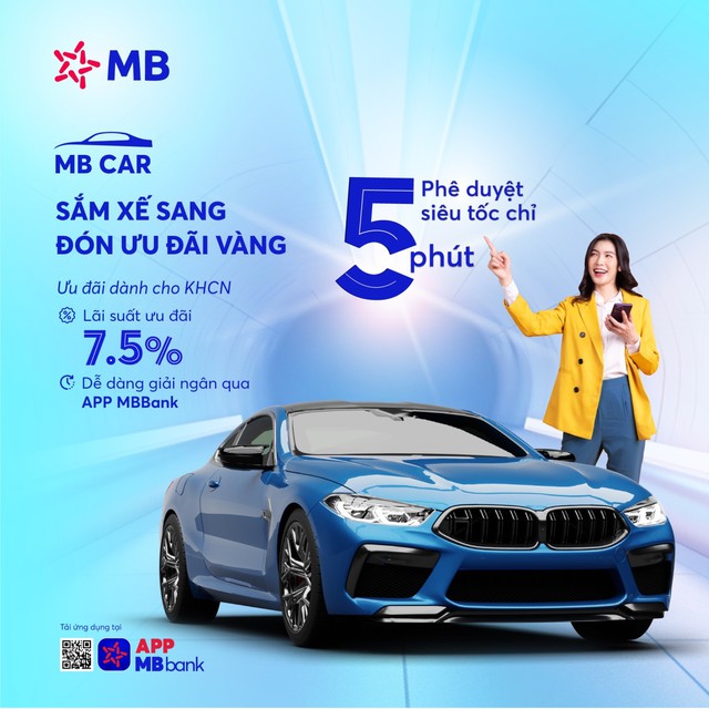 MB cho vay mua ôtô phê duyệt siêu tốc chỉ trong 5 phút- Ảnh 1.