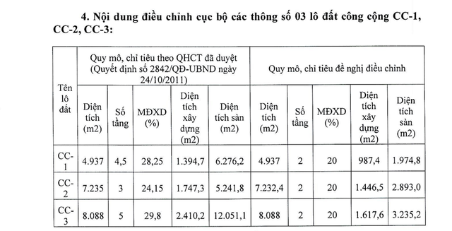 Điều ít biết về ông chủ sân golf Tam Đảo- Ảnh 2.