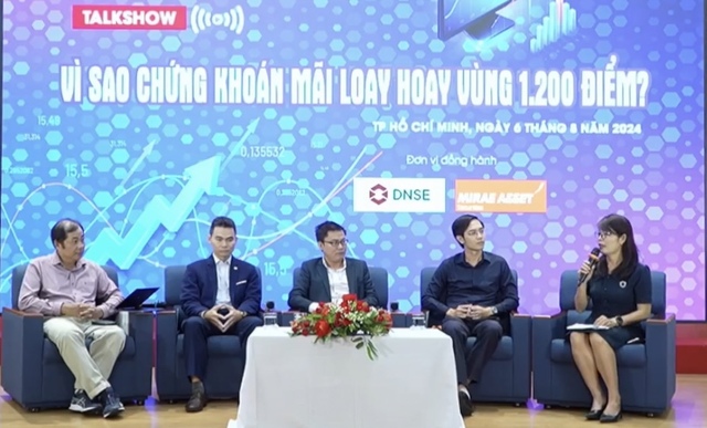 Chứng khoán mãi loay hoay vùng 1.200 điểm: Thị trường không xấu, do nhà đầu tư quá lạc quan- Ảnh 1.