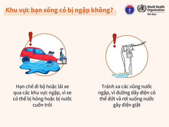 [Info]: Khuyến cáo phòng chống dịch bệnh mùa bão lũ- Ảnh 1.