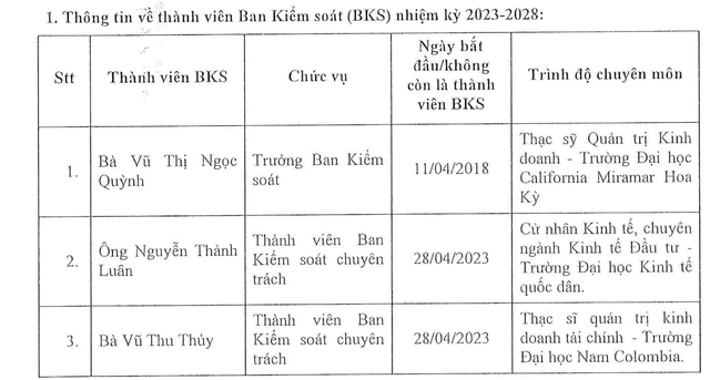 SeABank chốt ngày đăng ký cuối cùng tham dự ĐHĐCĐ bất thường- Ảnh 1.