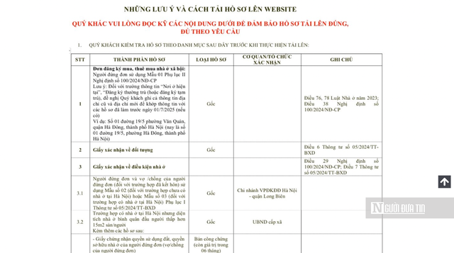 Hà Nội:  Ngày đầu nộp hồ sơ, người dân "than trời" khi  mua nhà ở xã hội của Liên Danh BIC Việt Nam- Ảnh 3.