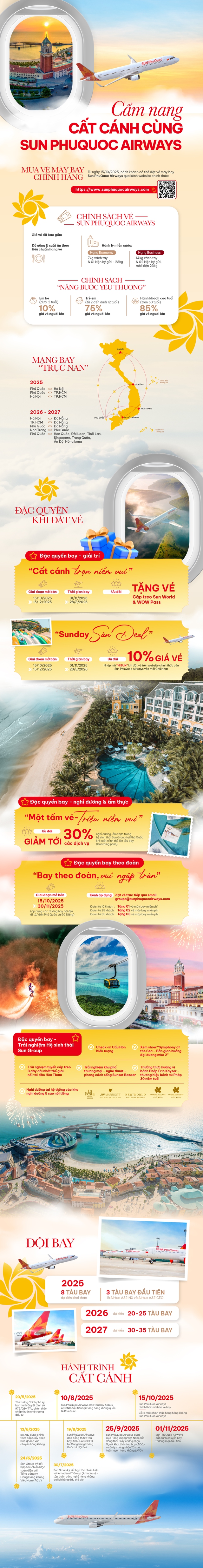 Tất tần tật cẩm nang cất cánh từ 1/11 cùng Sun PhuQuoc Airways cho hành khách - Ảnh 1.