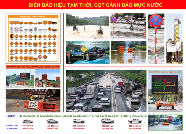 ĐBQH đề xuất "người đi bộ phải đi ngược chiều dòng xe" nếu không có vỉa hè- Ảnh 3. ĐBQH đề xuất "người đi bộ phải đi ngược chiều dòng xe" nếu không có vỉa hè- Ảnh 3.