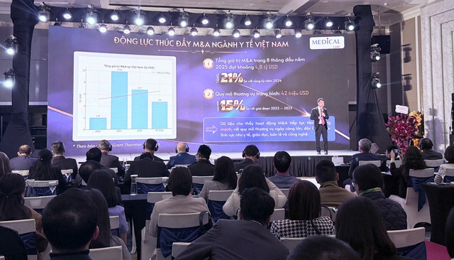 M&A ghi nhận tăng trưởng 21%, thị trường y tế vượt 25 tỷ USD- Ảnh 1.