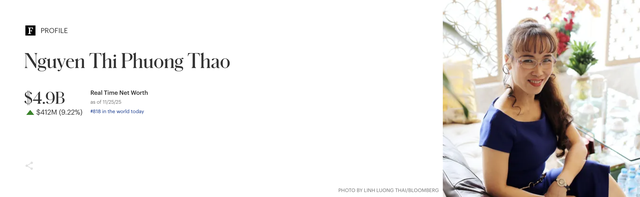 Những động lực đưa cổ phiếu VJC của Vietjet Air vào nhịp bứt phá mới?- Ảnh 1.