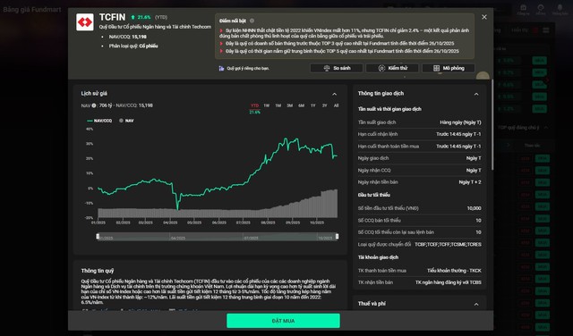 TCFIN và TCRES: Lợi thế đầu tư quỹ từ hai ngành trụ cột- Ảnh 2.