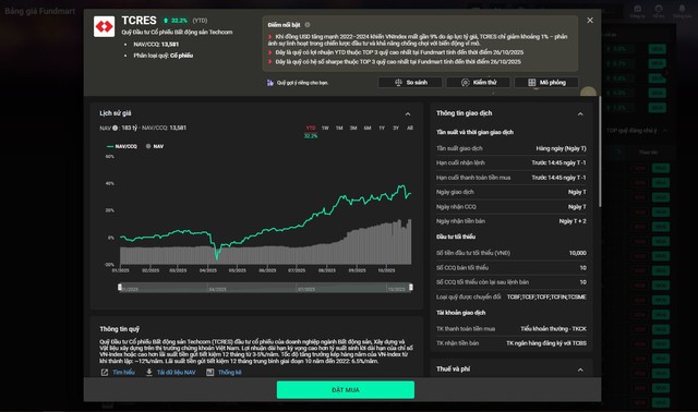 TCFIN và TCRES: Lợi thế đầu tư quỹ từ hai ngành trụ cột- Ảnh 3.