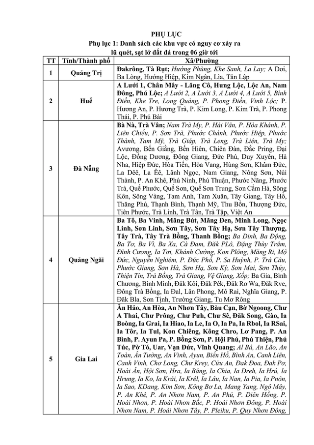Bão số 13 tan, cảnh báo 8 địa phương nguy cơ xảy ra lũ quét, sạt lở đất - Ảnh 2.