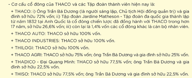 Mối lương duyên của THACO với bất động sản- Ảnh 1.