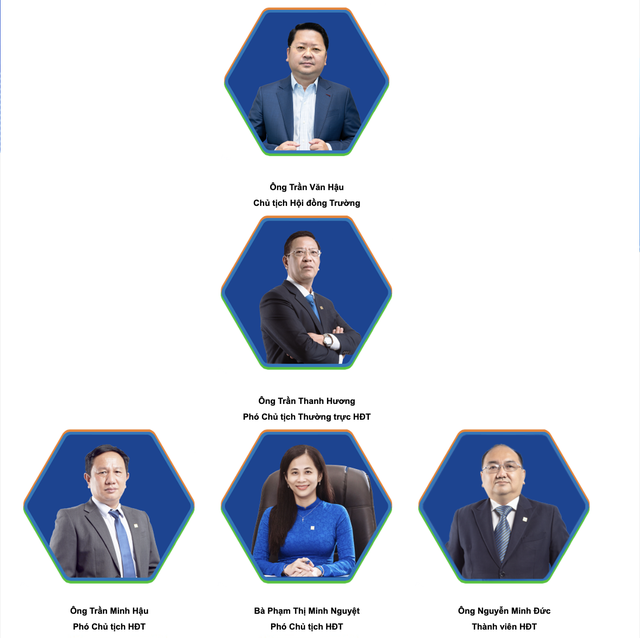 Trường Đại học Văn Hiến dưới dấn ấn HungHau Holdings - Ảnh 2.