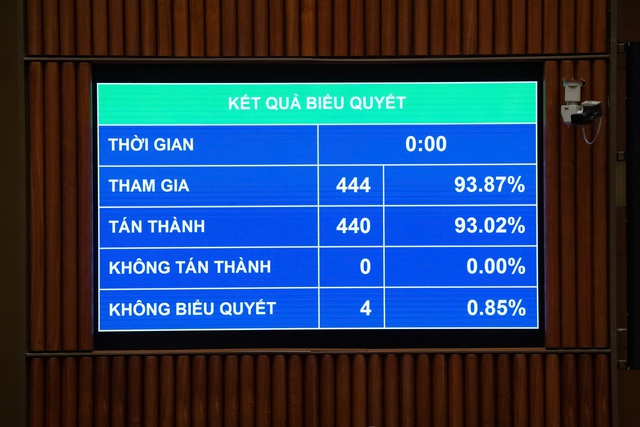 Từ 1/7/2026, cai nghiện ma tuý tự nguyện tại nhà phải được giám sát điện tử - Ảnh 1.