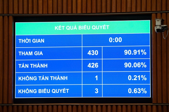 Phạm nhân được hiến mô, bộ phận cơ thể, chưa cho phép lưu trữ trứng, tinh trùng - Ảnh 2.