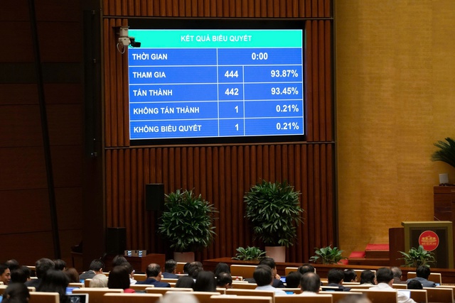 Nâng mức thu nhập biến động phải kê khai từ 300 triệu đồng lên 1 tỷ đồng - Ảnh 2.