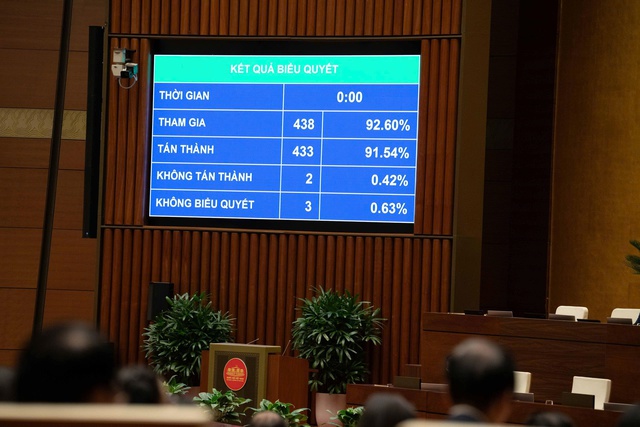 Chủ tịch nước ủy quyền cho Thủ tướng ký điều ước quốc tế trong trường hợp đặc biệt- Ảnh 2. Chủ tịch nước ủy quyền cho Thủ tướng ký điều ước quốc tế trong trường hợp đặc biệt- Ảnh 2.