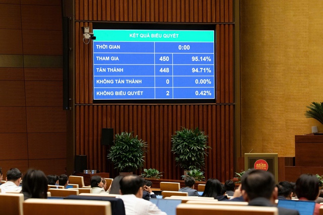 Thông qua Luật Dân số, ưu tiên mua, thuê mua NOXH với người có từ 2 con đẻ trở lên - Ảnh 2.