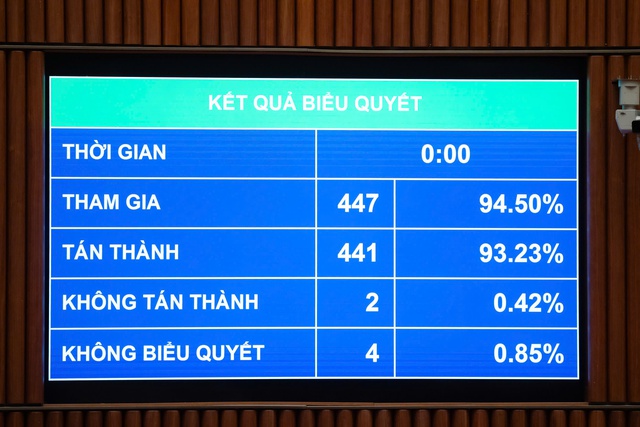 Chuyến bay bị chậm, huỷ chuyến, hãng bay phải bố trí ăn, nghỉ, đi lại, bồi thường - Ảnh 1.