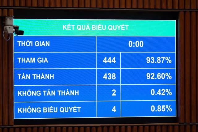 "Chốt" nguồn bổ nhiệm thẩm phán tại tòa án chuyên biệt là người nước ngoài - Ảnh 2.