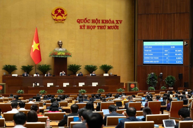 Miễn, giảm thuế cho doanh nghiệp sản xuất ô tô điện tại khu thương mại tự do Đà Nẵng - Ảnh 1.