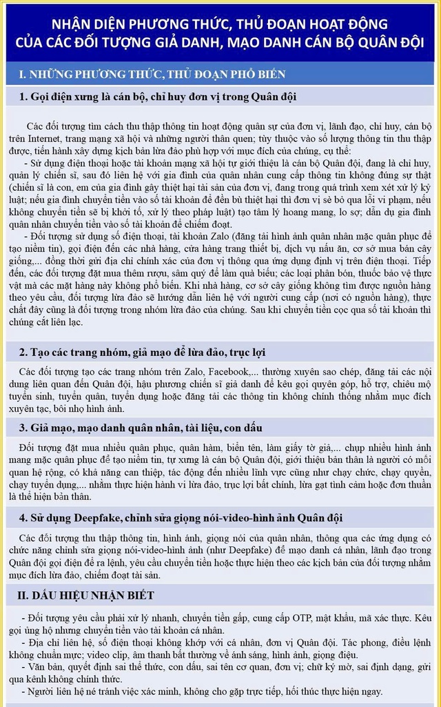 Bóc trần chiêu trò mạo danh cán bộ quân đội, nhắm vào cơ sở kinh doanh nhỏ lẻ - Ảnh 3.