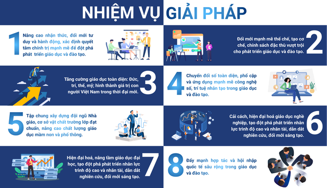 G&oacute;c nh&igrave;n Người Đưa Tin: 10 dấu ấn nổi bật của ng&agrave;nh Gi&aacute;o dục trong năm 2025- Ảnh 7.