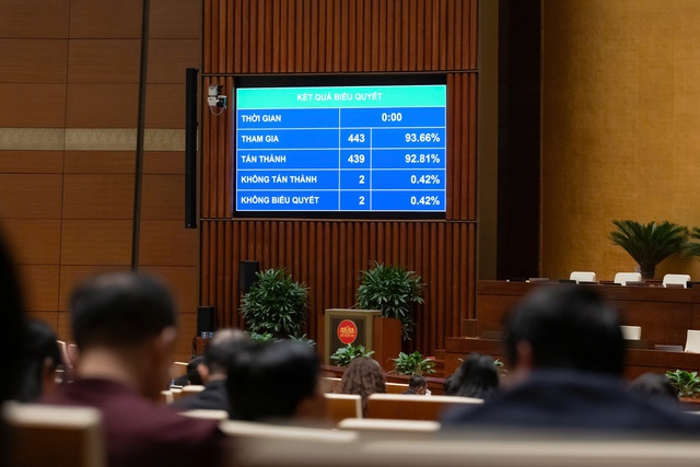 Quốc hội thông qua Luật Giám định tư pháp (sửa đổi) - Ảnh 1.