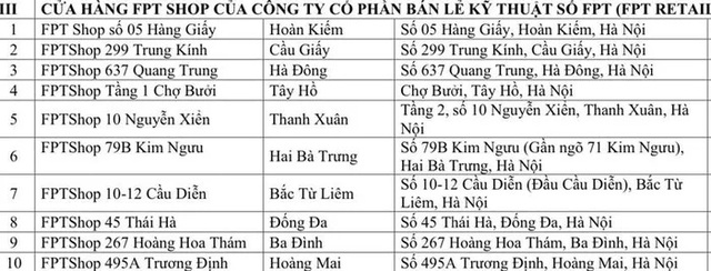 "Cò" mời dịch vụ xếp hàng hộ tại điểm cấp đổi bằng lái xe- Ảnh 3.