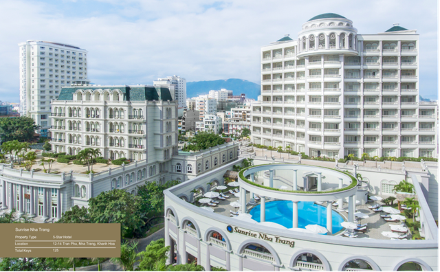 One Capital Hospitality (OCH) đón đầu mục tiêu thu 60.000 tỷ đồng và 12 triệu khách quốc tế của tỉnh Khánh Hoà- Ảnh 2.