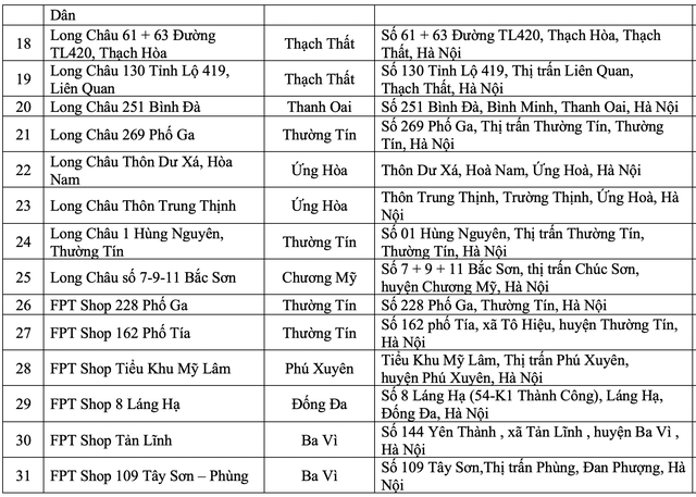 Hà Nội nâng cấp mô hình đại lý dịch vụ công trực tuyến- Ảnh 7.