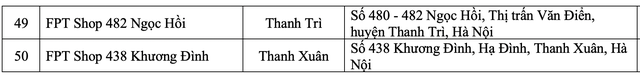 Hà Nội nâng cấp mô hình đại lý dịch vụ công trực tuyến- Ảnh 9.