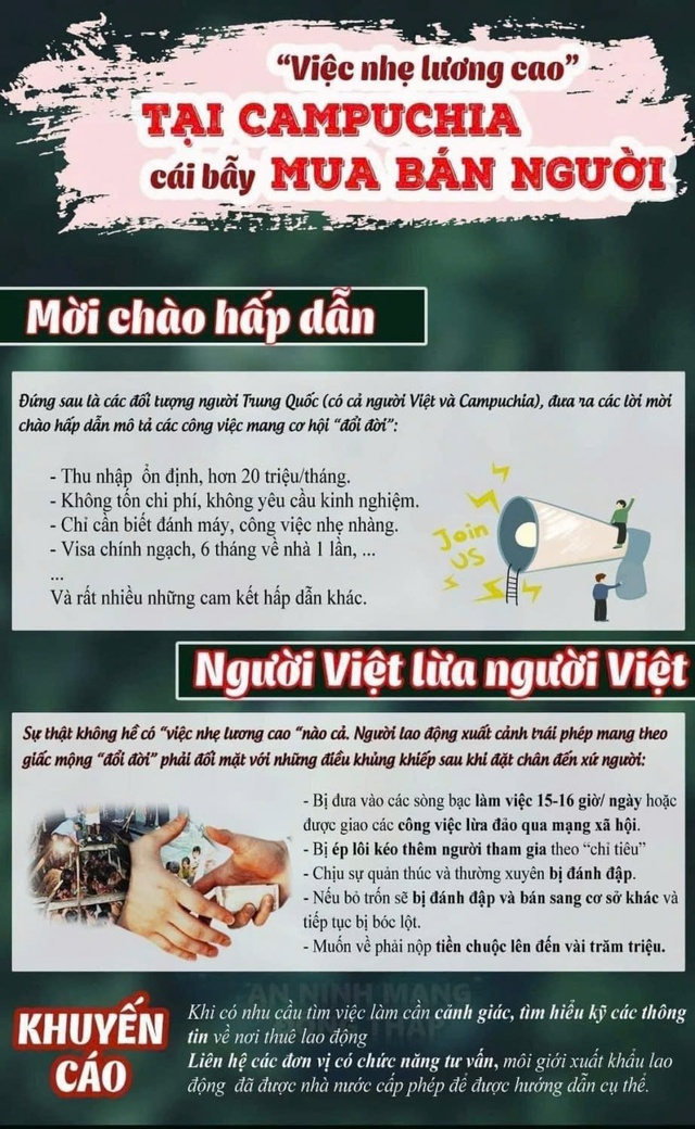 "Địa ngục trần gian" ở xứ người – Kỳ 3: Hành trình từ giấc mơ đến... ác mộng- Ảnh 5. "Địa ngục trần gian" ở xứ người – Kỳ 3: Hành trình từ giấc mơ đến... ác mộng- Ảnh 5.