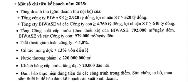 Biwase đặt mục tiêu lãi 640 tỷ đồng, sắp chia cổ tức tiền mặt tỉ lệ 13%- Ảnh 1.