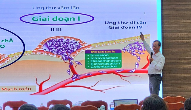 Chuyên gia ung bướu: Nhiều loại ung thư có thể điều trị hiệu quả nếu phát hiện sớm- Ảnh 1.