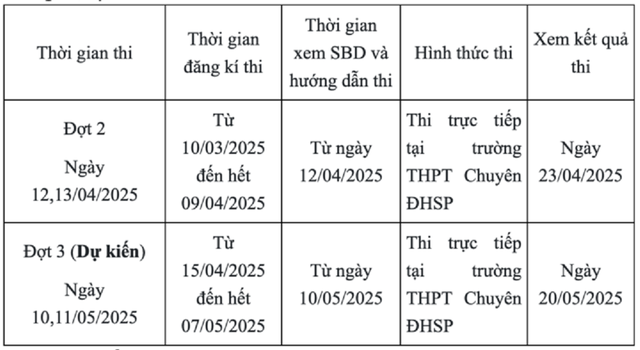 Bản tin 10/3: Lịch thi thử vào các trường THPT chuyên tại Hà Nội 2025- Ảnh 1.