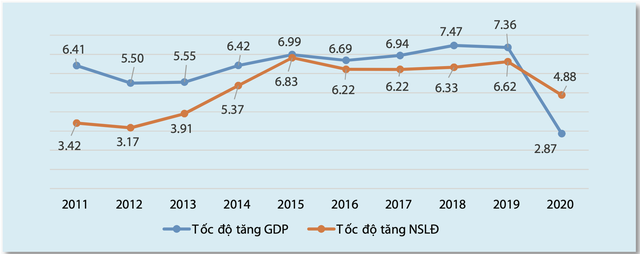 Ươm mầm nhân tài trong kỷ nguyên mới: Chiến lược dài hạn cho vị thế quốc gia- Ảnh 2. Ươm mầm nhân tài trong kỷ nguyên mới: Chiến lược dài hạn cho vị thế quốc gia- Ảnh 2.