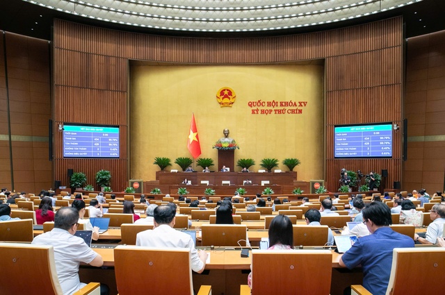 Thông qua Nghị quyết về cơ chế, chính sách đặc biệt phát triển kinh tế tư nhân- Ảnh 2. Thông qua Nghị quyết về cơ chế, chính sách đặc biệt phát triển kinh tế tư nhân- Ảnh 2.