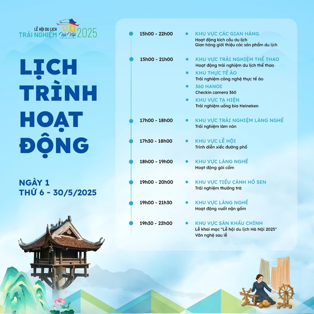 Chương trình Lễ hội Du lịch Hà Nội năm 2025- Ảnh 2.